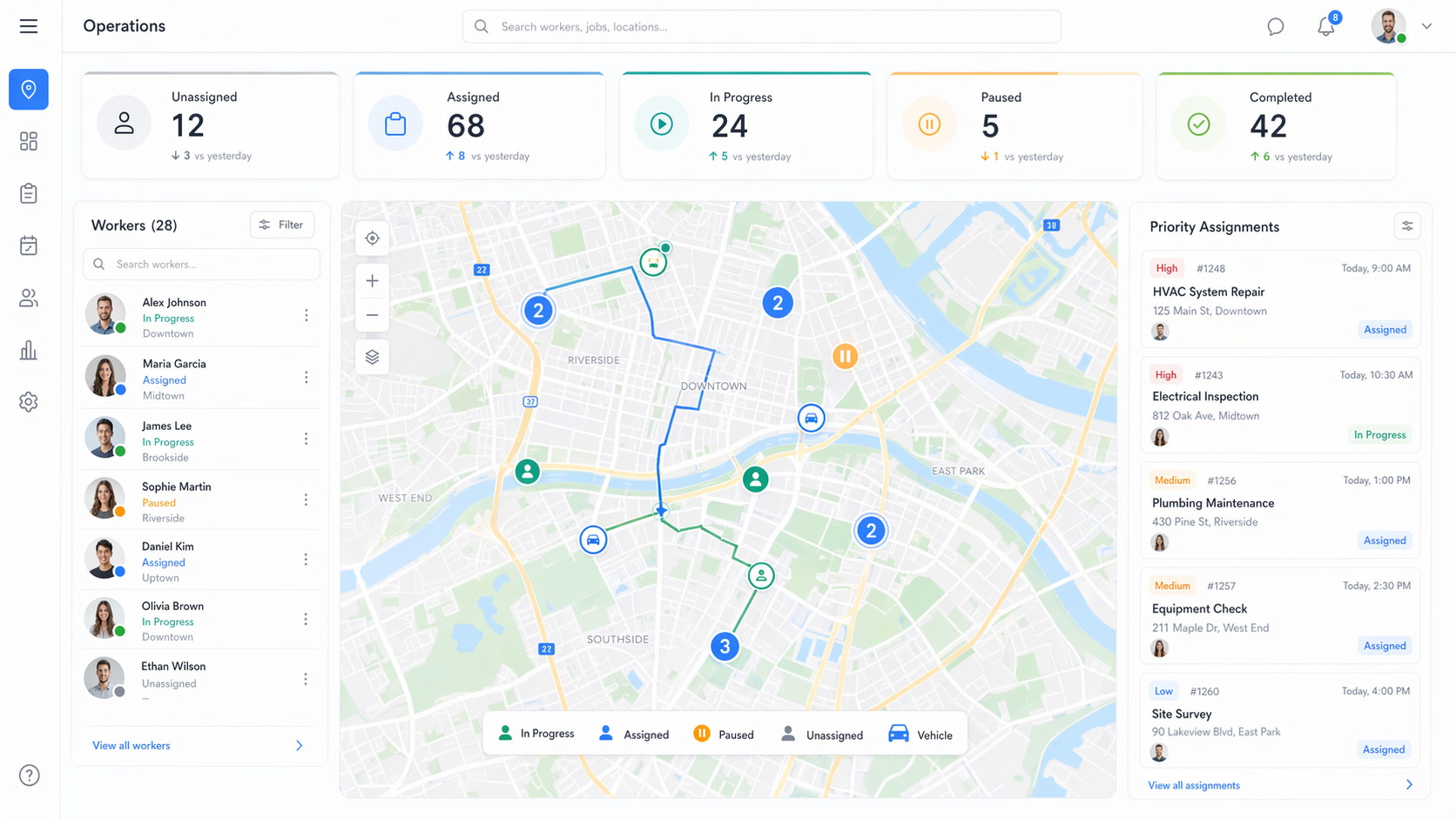 Smart sanitation dispatch platform