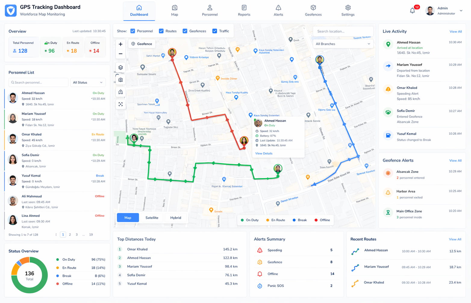 Positioning and tracking dashboard