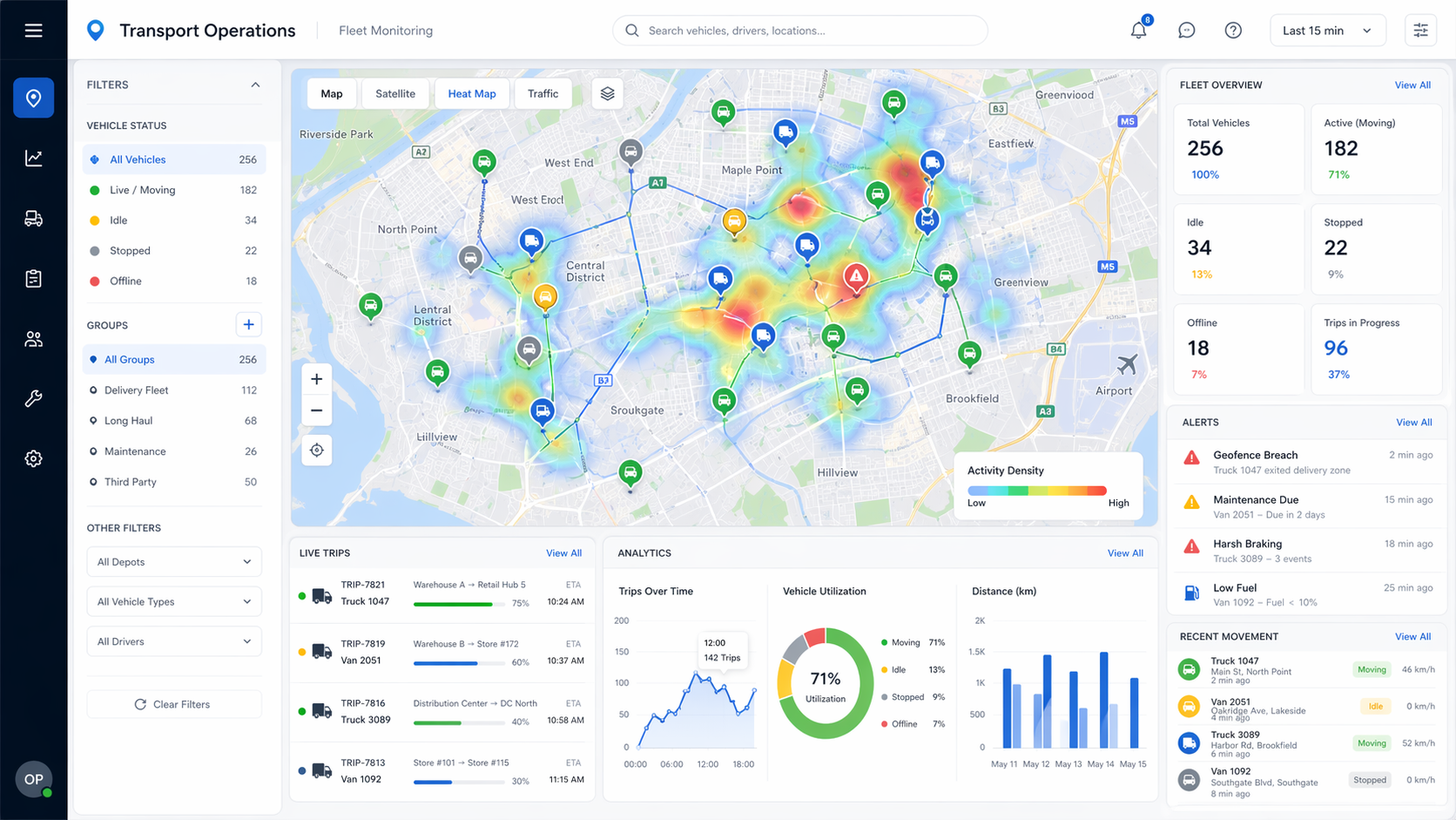 Taxi fleet monitoring dashboard