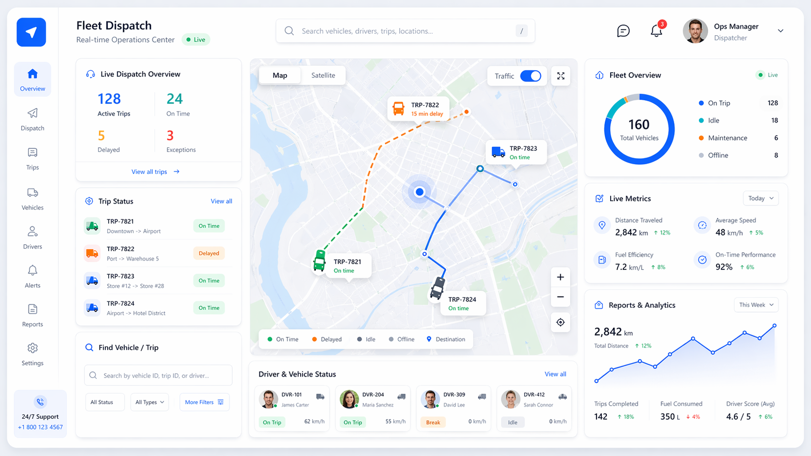 Taxi dispatch management platform